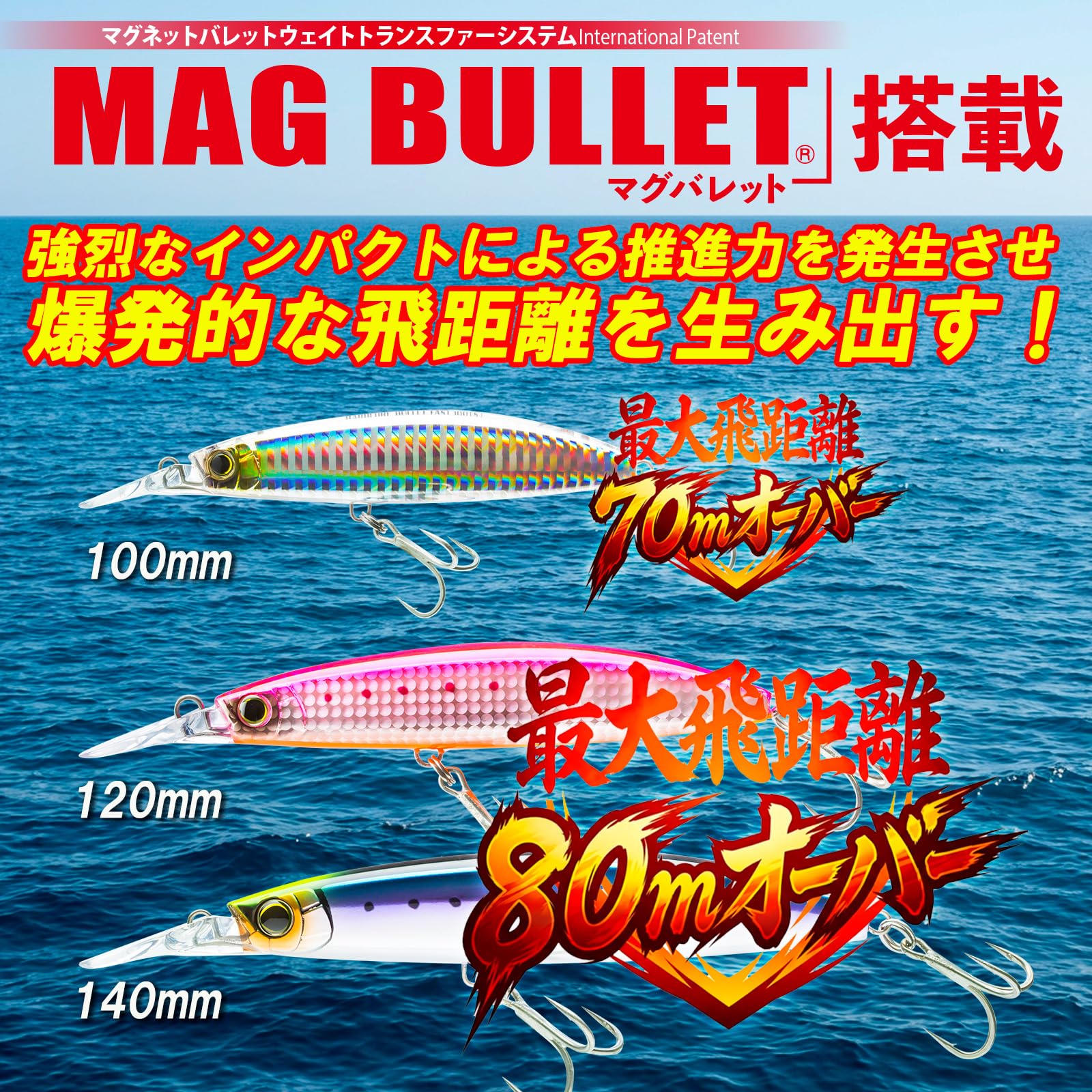 Bullet Fast 100mm
