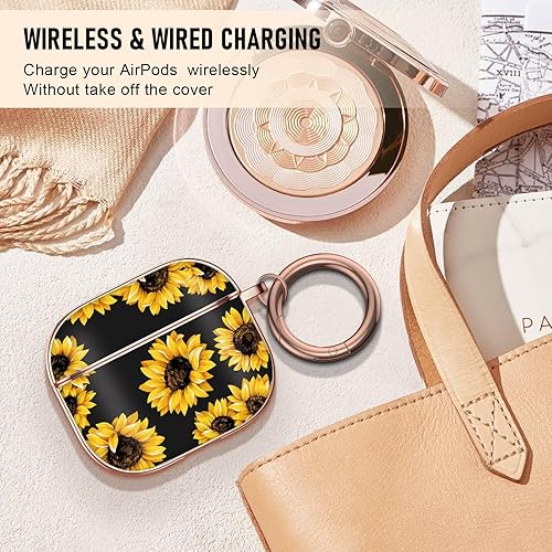 Vista 146 de Maxjoy Funda para AirPods, diseño de dibujos animados de anime para Airpods de 1ª y 2ª generación para Air Pods para hombres, niños y niñas, fundas