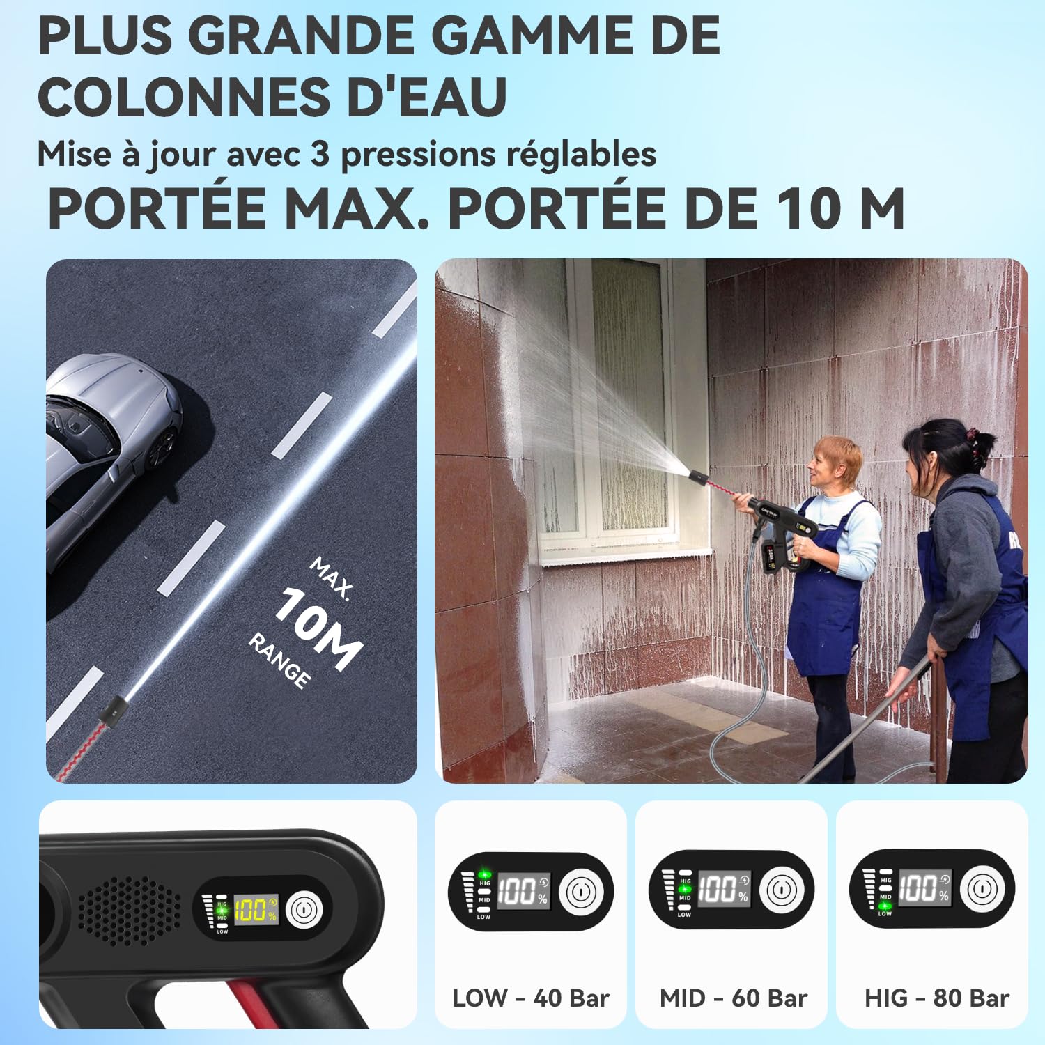 ONEVAN Nettoyeur Haute Pression sans Fil 2 Batteries 4.0Ah, Press Spirale | Autonomie 60min, 80bar, buse 5 en 1, écran LCD, 3 niveaux puissance, 10m portée, pour le lavage voiture et nettoyage jardin