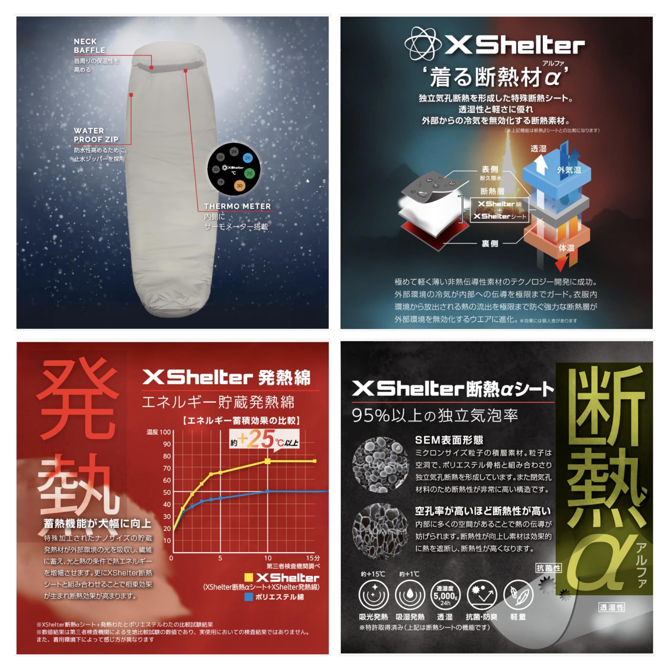 Amazon.co.jp: ワークマン エックス シェルター 断熱α ムービング