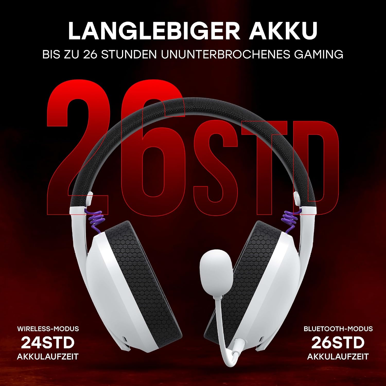 Havit Fone de Ouvido Headset Gamer Fuxi-H3 White Black, Com Fio e Sem Fio, Wireless 2,4GHz, Bluetooth, Cabo USB-C, Cabo 3,5mm. Surround, Baixa Latência, Quad-Mode Havit Fone de Ouvido Headset Gamer Fuxi-H3 White Black, Com Fio e Sem Fio, Wireless 2,4GHz, Bluetooth, Cabo USB-C, Cabo 3,5mm. Surround, Baixa Latência, Quad-Mode