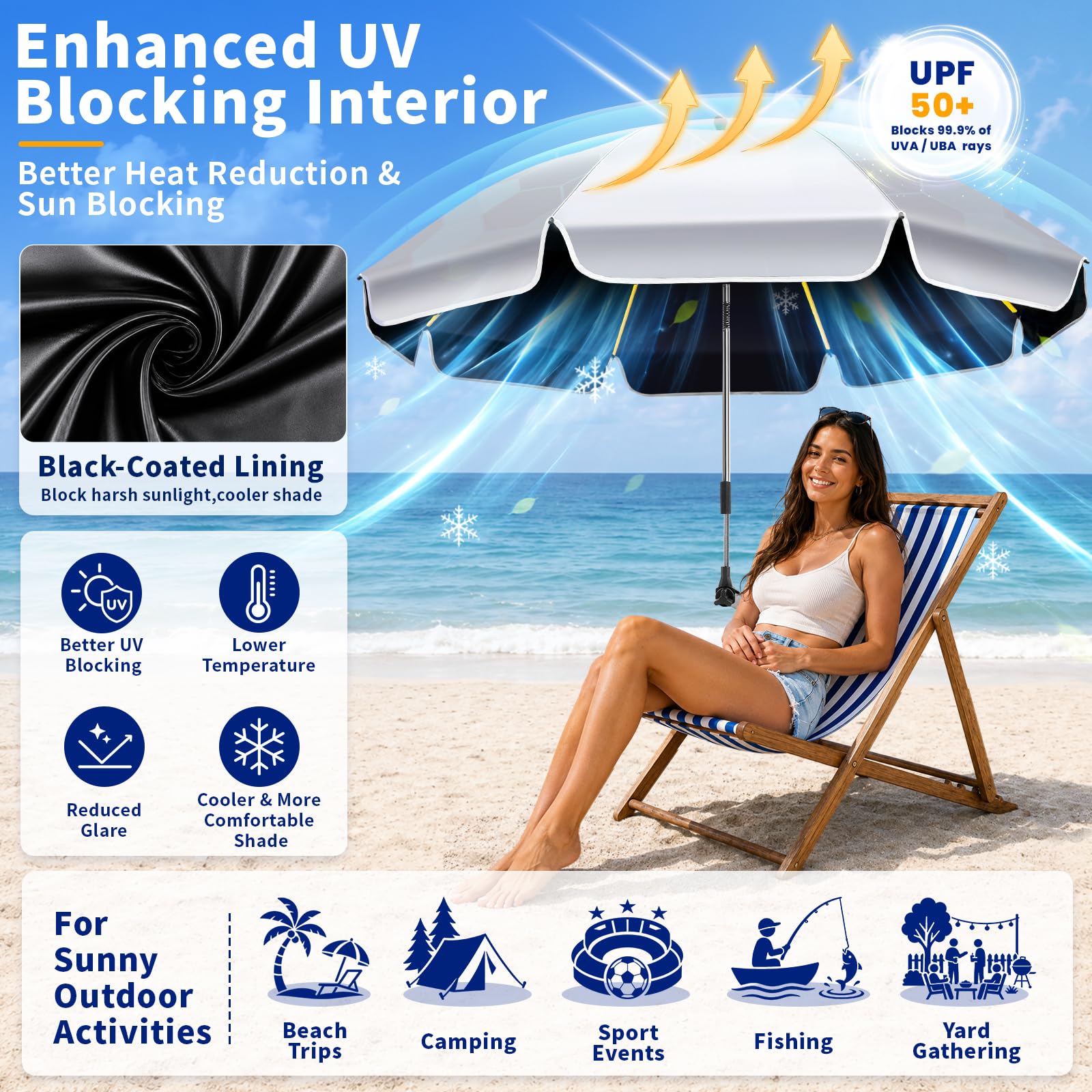 Sonnenschirm mit Klemme, LSF 50+, 360° drehbar, tragbar, zum Anklippen, Sonnenschirm für Strandkorb, Camping, Golf, Kinderwagen, Rollstuhl, freihändiger Schatten, 10–15 % zusätzlicher Schatten mit