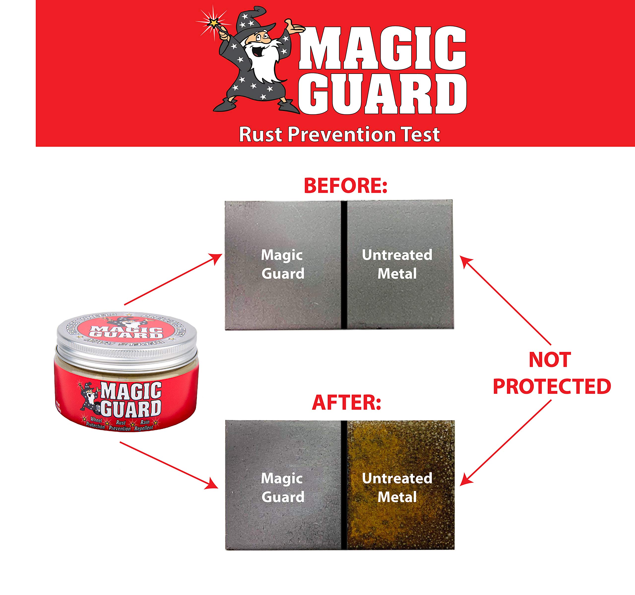 Amazon.com: Magic Guard– Best Wheel Wax – Sealant & Protection for