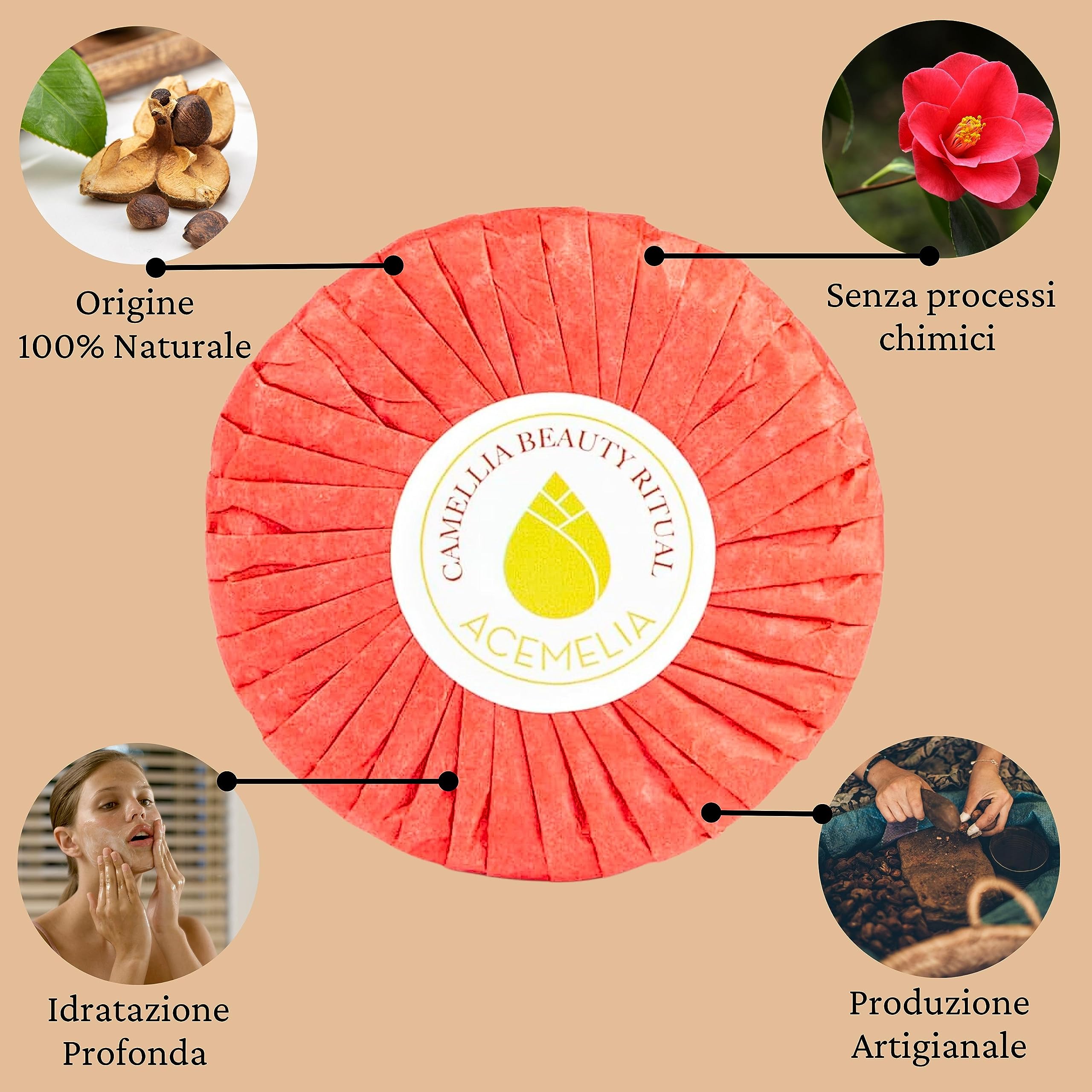 Pack Ritual Bellezza della Camelia | Ritual SAHO Giapponese con prodotti all'Olio di Camelia | Kit Bellezza Viso | Pack Cosmetica di Lusso | Routine Viso Completa | Regali Originali per Donna