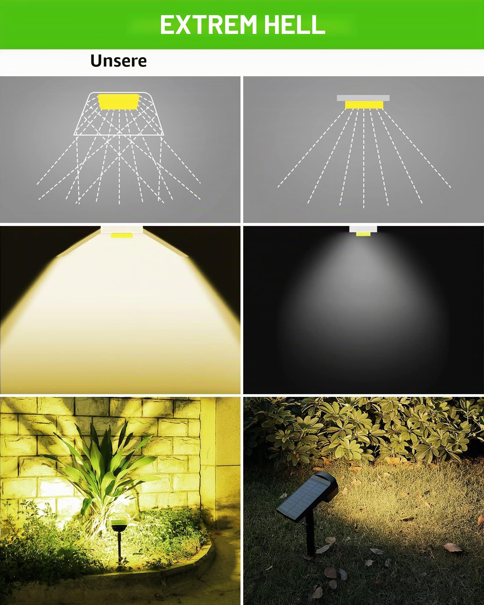 Biling Solarlampen für Außen Garten, 12 LED Gartenbeleuchtung Solar Strahler Außen, IP67 Wasserdichte 2 Modi Solarstrahler Solar Gartenleuchten für Außen Garten Hof Gehweg- Warmweiß (4er Pack)