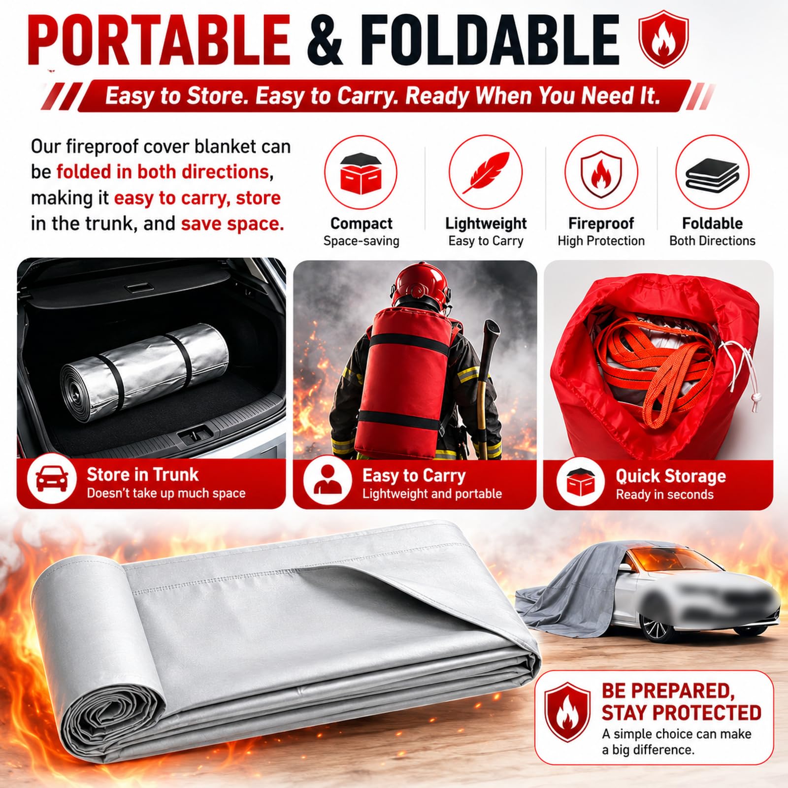 Mantas Ignífugas De Emergencia para Coches, Manta De Extinción De Incendios De Emergencia, Resistente Al Calor 800°C, 4×6m / 6×8m / 6×9m, para Coches, Garajes 4 * 6m/13 * 20ft