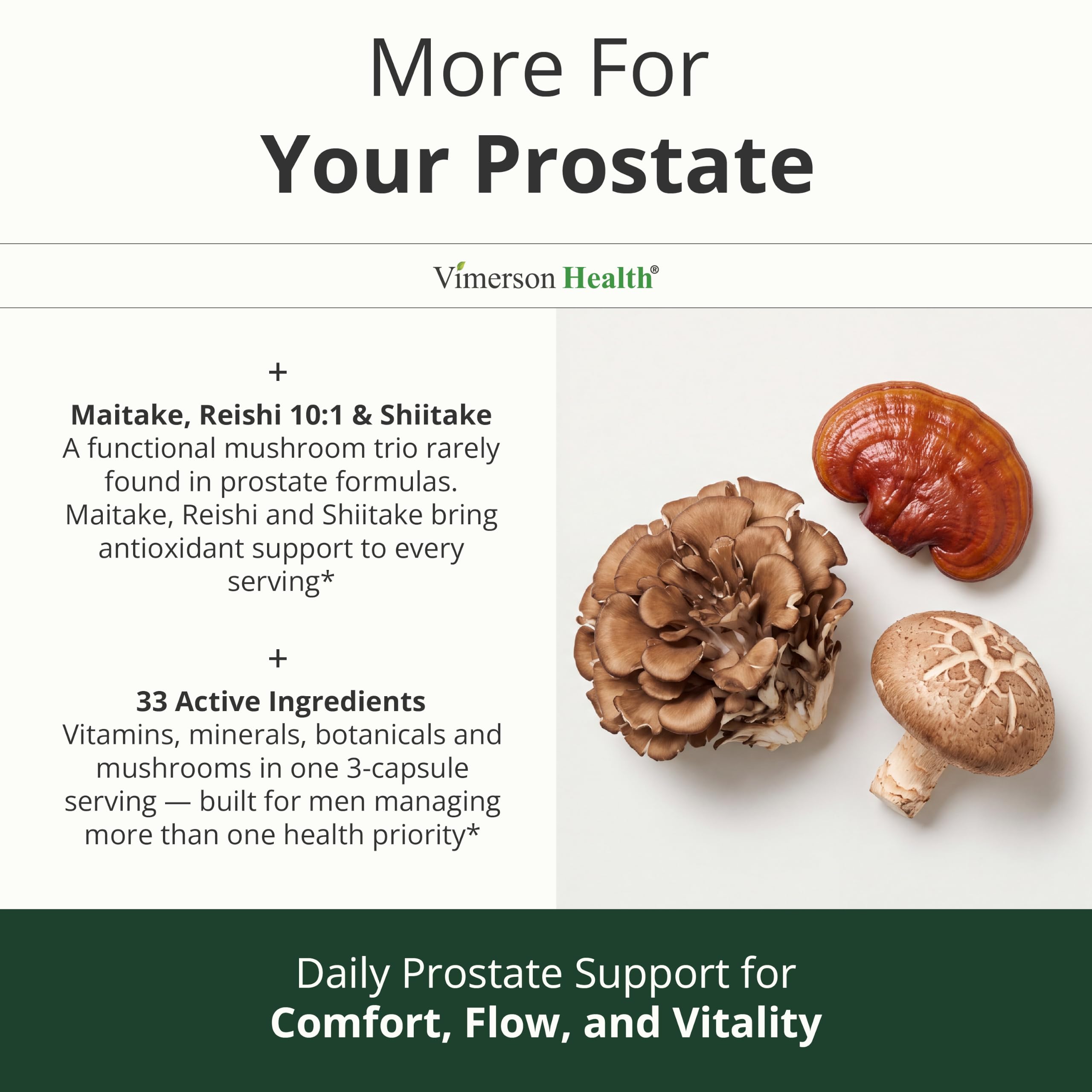 Prostate Health Supplement for Men, Saw Palmetto & Beta-Sitosterol, 90Caps — Amazon image 5