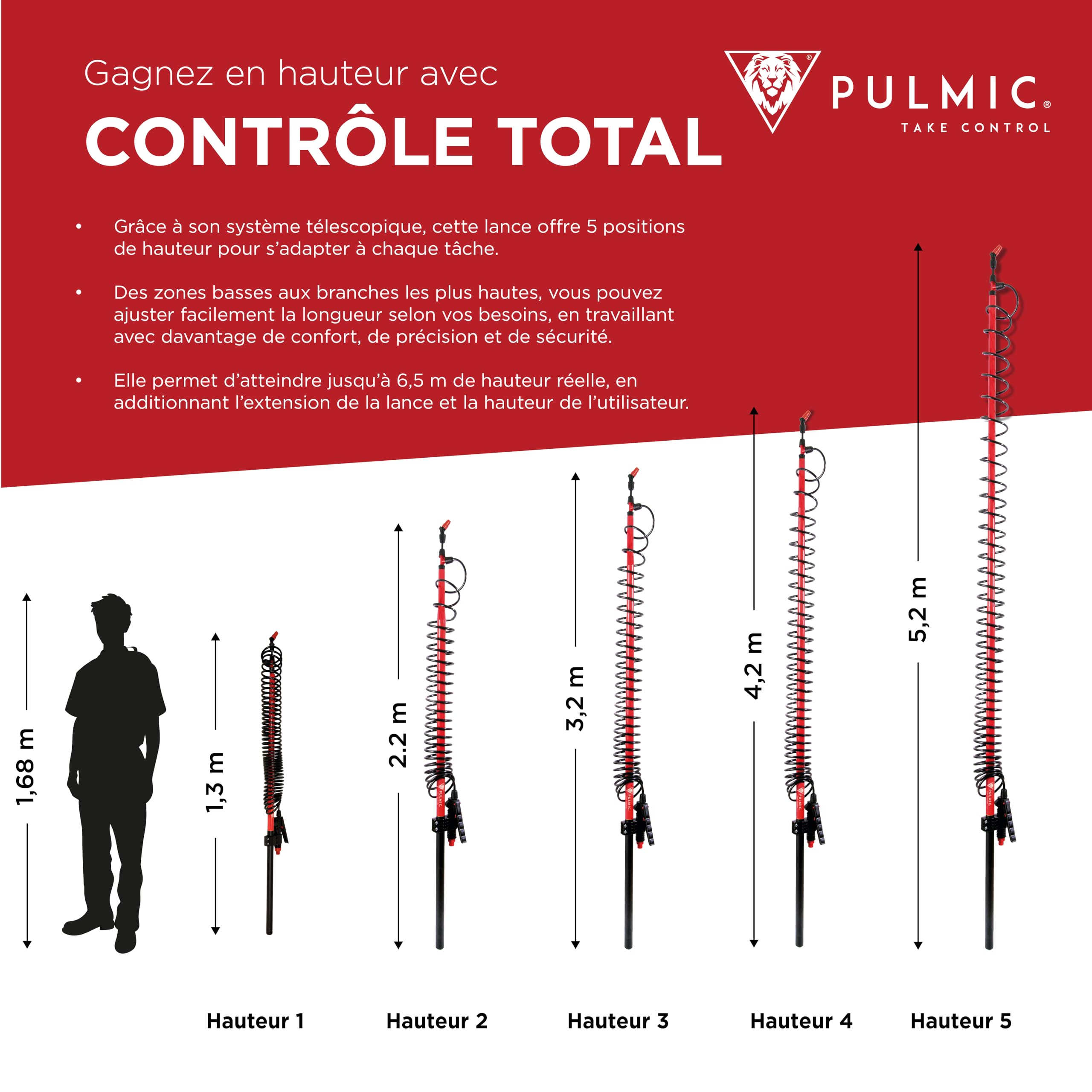 PULMIC Kit Premium Pulvérisateur Électrique 35L + Lance Télescopique 5m, 4 Bar, Tuyau 6m, Autonomie 7h. pour Nettoyage de Toits (Pulverisateur 35 litres + Lance télescopique 5 m)