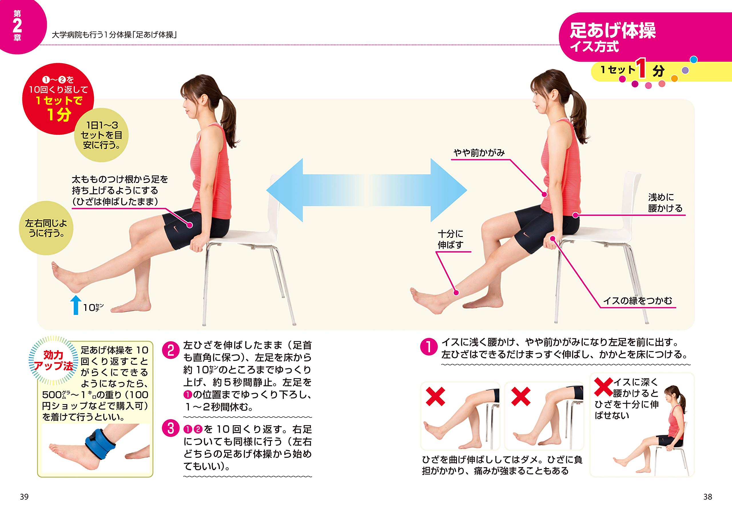 ひざ痛 変形性膝関節症 自力でよくなる ひざの名医が教える最新1分体操大全 健康実用 黒澤尚 など4名 本 通販 Amazon ひざ痛 変形性膝関節症 自力でよくなる ひざの名医が教える最新1分体操大全 健康実用 黒澤尚 など4名 本 通販 Amazon
