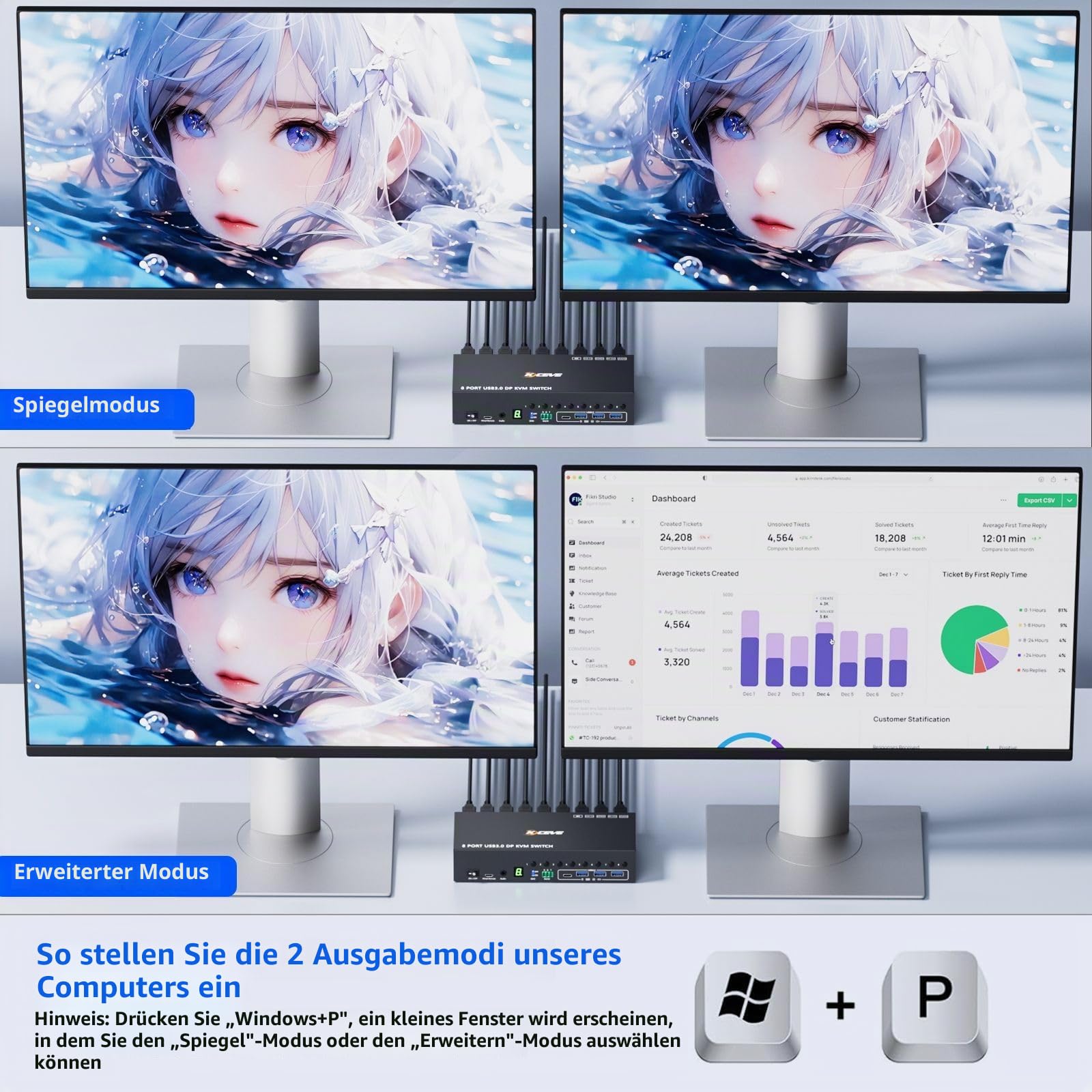 8 Port KVM Switch 2 Monitore HDMI Displayport 4K@60Hz EDID-Simulation, 8 PC Dual Monitor KVM-Switches con 4 USB 3.0 Ports für Tastatur Maus, Audio,RS232,mit Controller,12V Power und 8 USB-Kabeln