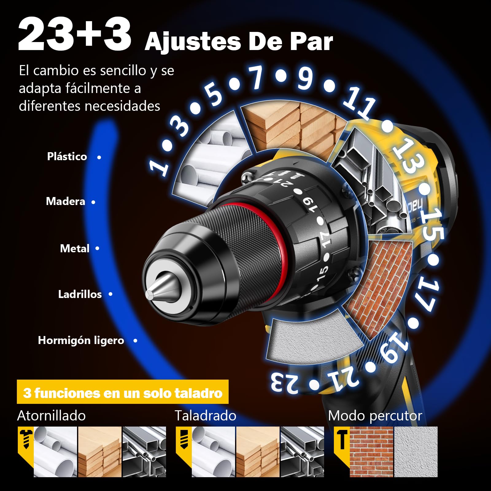 Sundpey Taladro Percutor a Bateria 70Nm - 21V Sin Escobillas Taladro Atornillador con 2 Baterías 2.0Ah, 23+3 Ajustes, 2 Velocidad, Luz LED, Destornillador Eléctrico Inalámbrico para Hogar Bricolaje