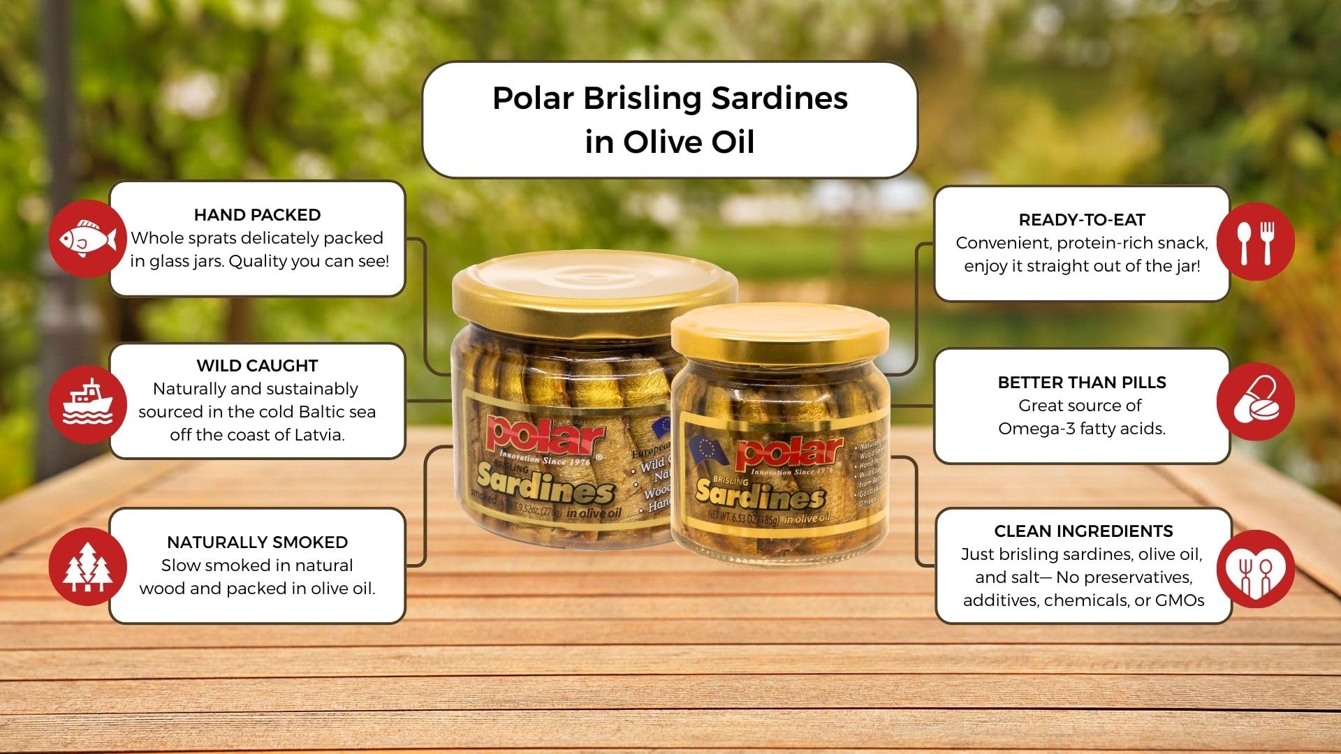 MW Polar Naturally Alder Wood Smoked Brisling Sardines in Olive Oil, 6.5oz Jar (Pack of 6) | Kosher Friendly, Wild-Caught, Hand-Packed, High in Omega-3, Keto, Paleo, Gluten-Free, Non-GMO