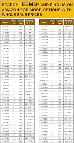 Miniatura 6 de EEMB Batería de polímero de litio 3.7V 950mAh 604040 Lipo Batería recargable con conector JST de cable para altavoz y dispositivo inalámbrico