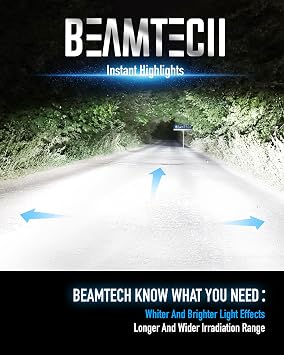 BEAMTECH H7 Light Bulb, No Adapter Need, High Speed Fan 6500K, Pack of 2 | 1:1 H7 Size, Directly Insert, Quick Installation, 50,000hrs+ Lifespan