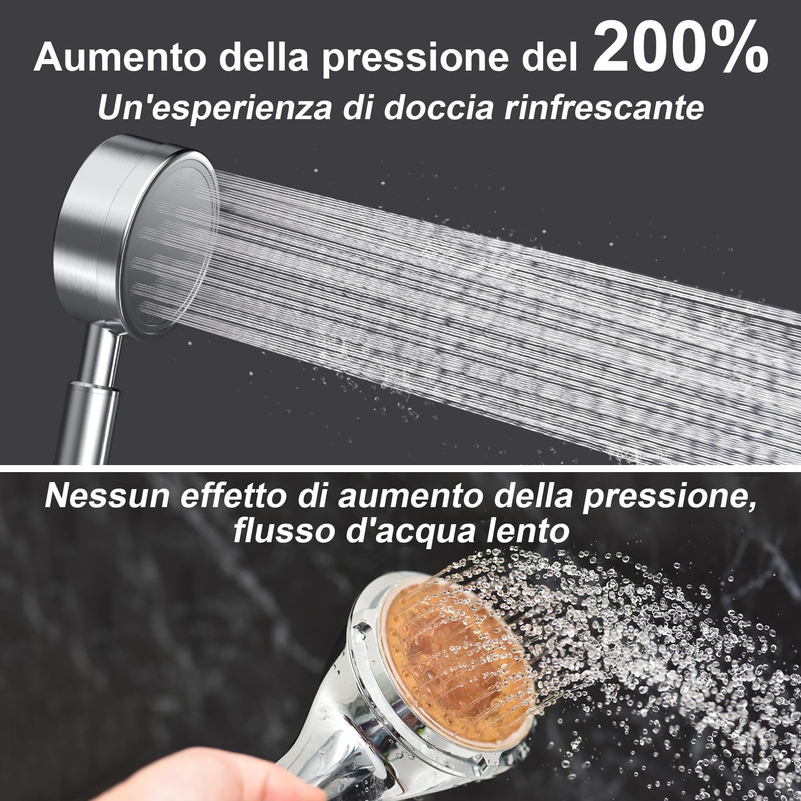Soffione doccia ad alta pressione in acciaio inox 304 doccetta doccia bagno risparmio di acqua Anticalcare Facile da Installare e Pulire Compatibile con Tutti i Tubi Doccia Standard