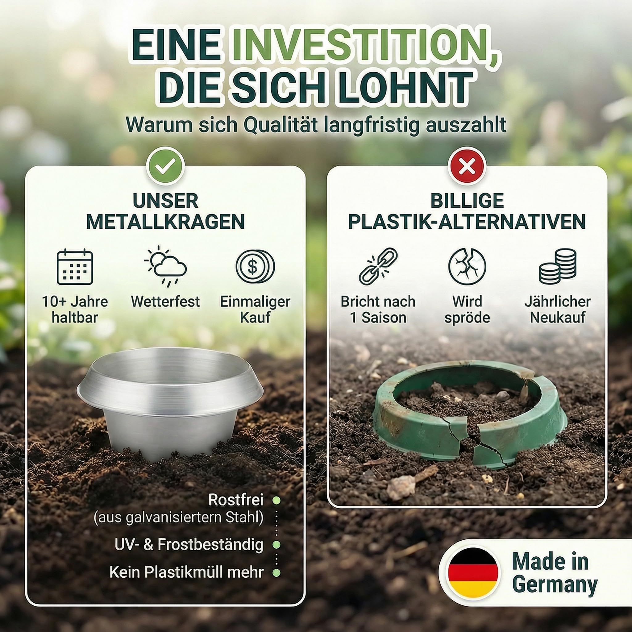 Schneckenkragen aus Metall – effektiver Schneckenschutz für Hochbeet, Garten & Gemüsebeet – galvanisiert & wiederverwendbar – Schneckenschutzring