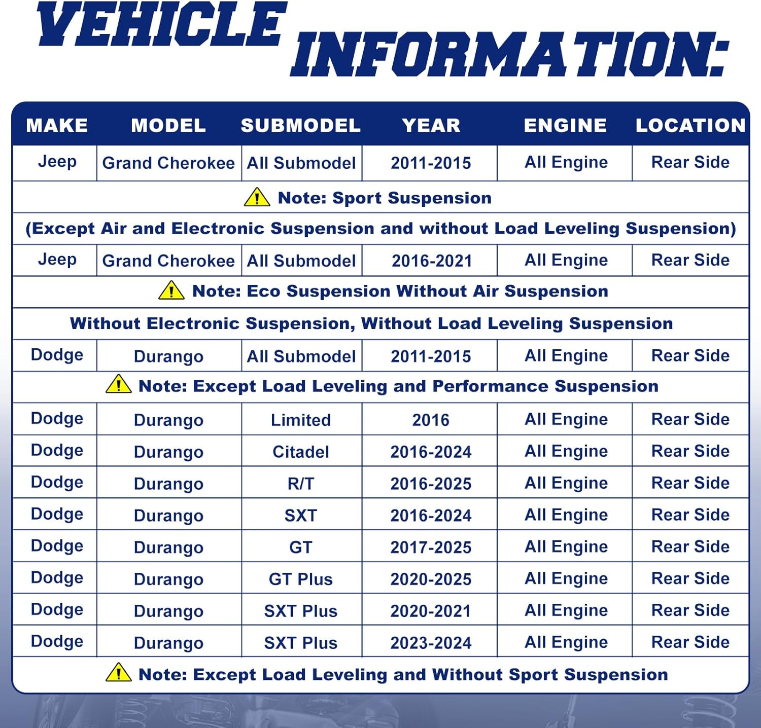 Rear 2 PCS Set Shock Absorber Compatible with Dodge Durango 11-25 Jeep Grand Cherokee 11-21 Rear Left & Right # 3440054, 911304