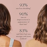 Vista 5 de VEGAMOUR GRO Hair Serum for Hair Thinning & Shedding, Thicker Fuller Looking Hair In As Soon As 90 Days, Non Oily, Bergamot Scent, Vegan & Cruelty