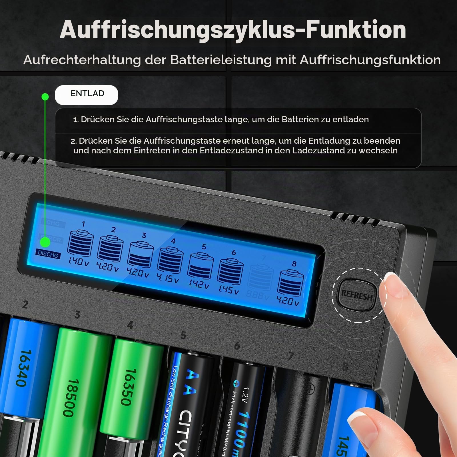 CITYORK 18650 Ladegerät, 8 Slot Universal Akku Ladegerät mit LCD Display Schnellladung für Li-Ion Akkus 18650, 20700, 26650,13450, 14500, 14650, 16340(RCR123),17500, NI-MH AA/AAA Batterie
