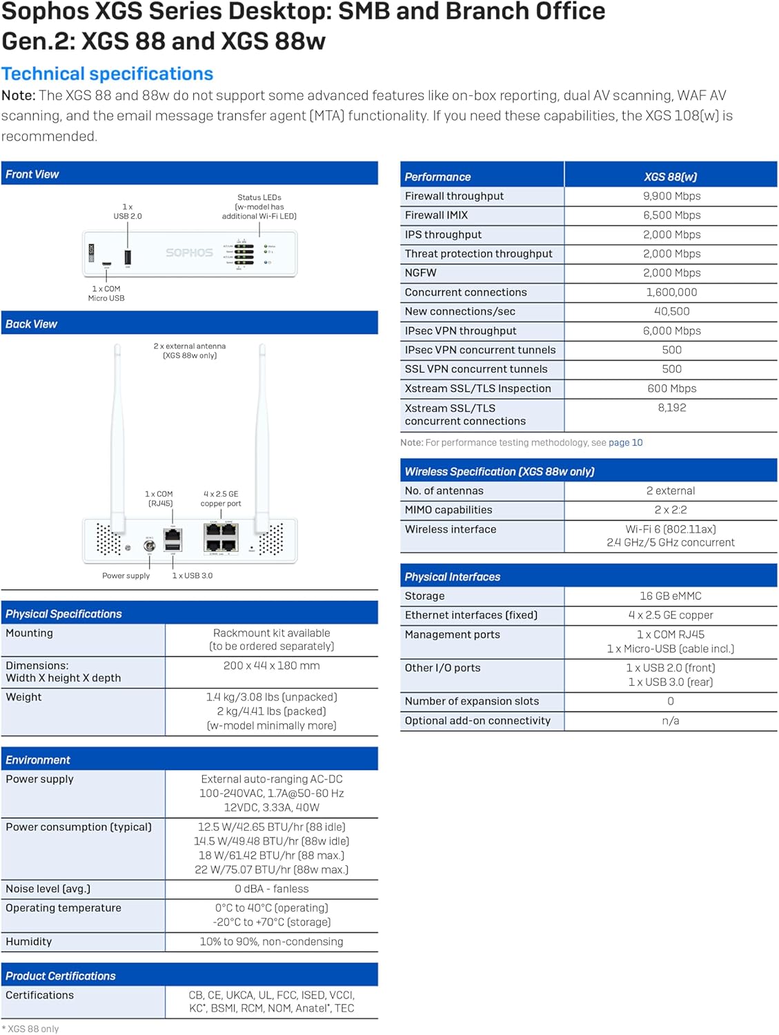 Sophos XGS 88W Technical Specifications Sheet