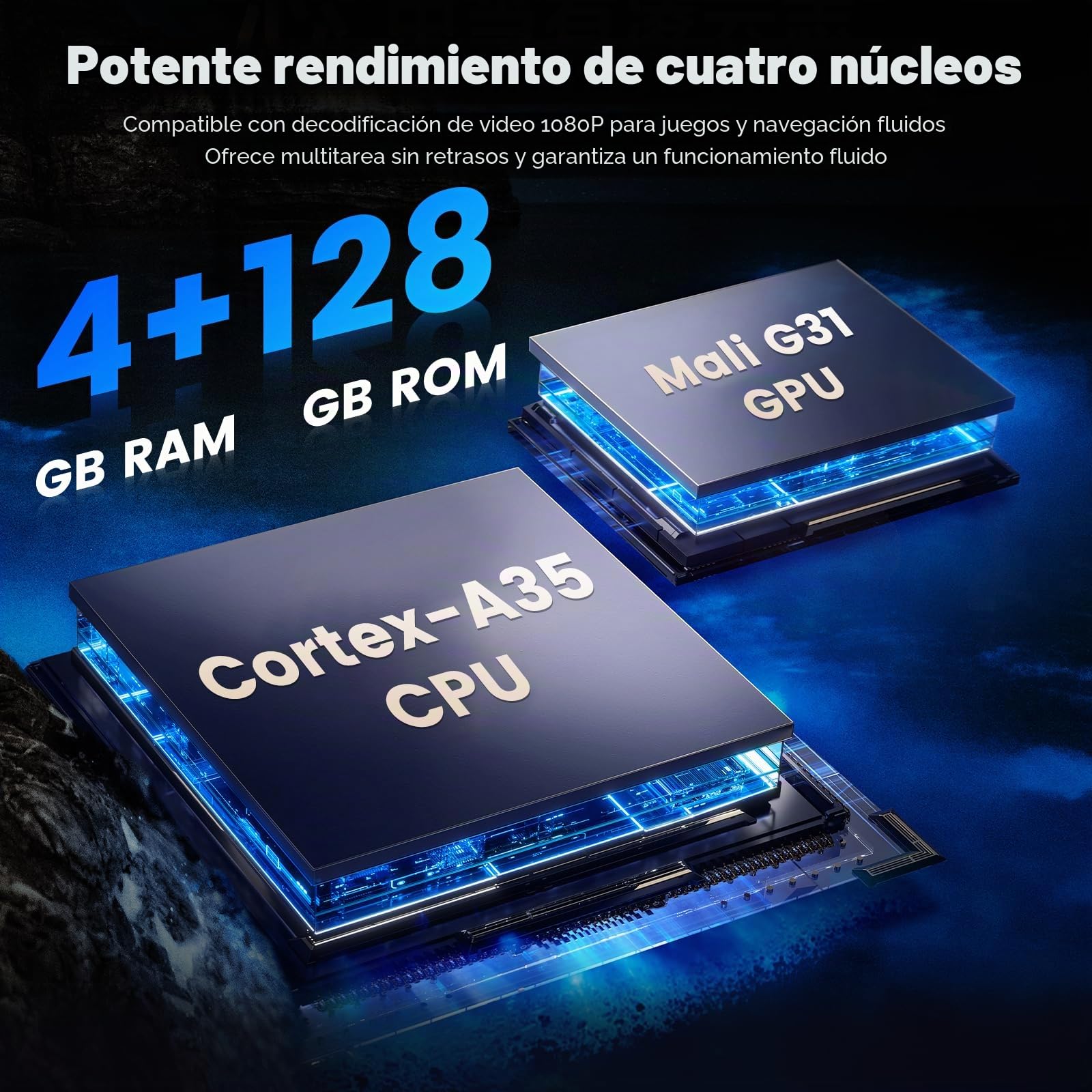 Autoradio para Citroen Jumpy/Peugeot Expert/FIAT Scudo/Toyota Proace