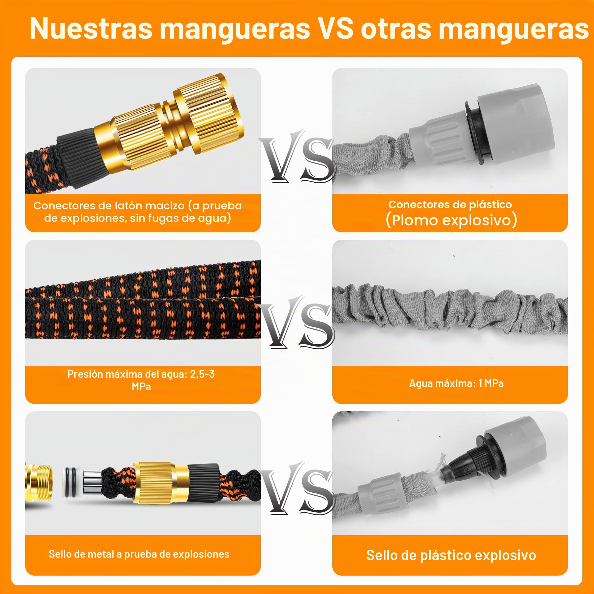 manguera jardin, manguera extensible con 10 boquillas de patrón de pulverización, conector de latón, tela 3750D, manguera de alta resistencia con núcleo de látex de 4 capas-30m/100ft