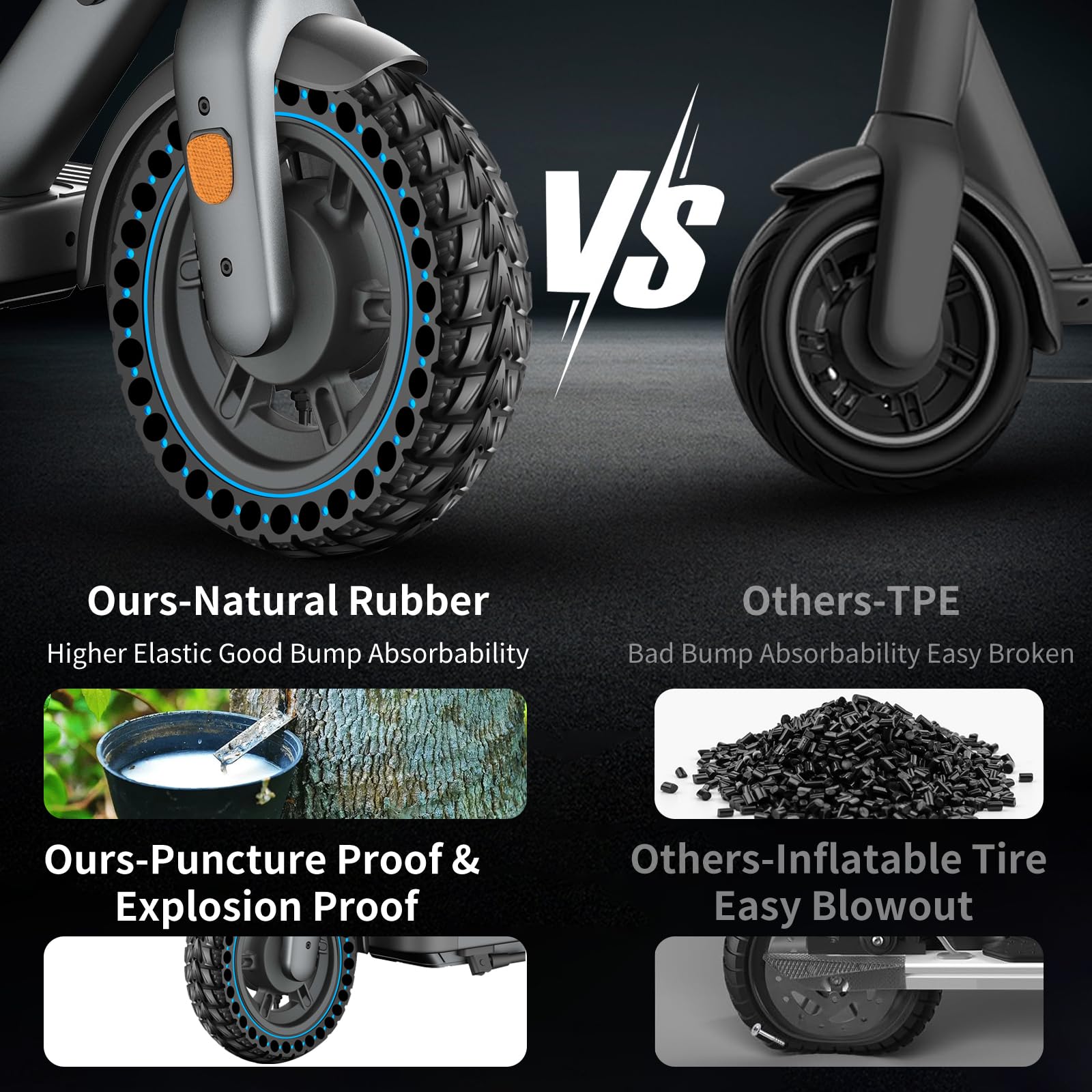 BANGTING Pneumatici 60/70-6.5 10x2.50-6.5 per Segway Ninebot Max G2/G30/G30D/G30E/G30LP/G30D II/G30 Max, Gomme Piene, 10x2.5 Pollici (Blu)