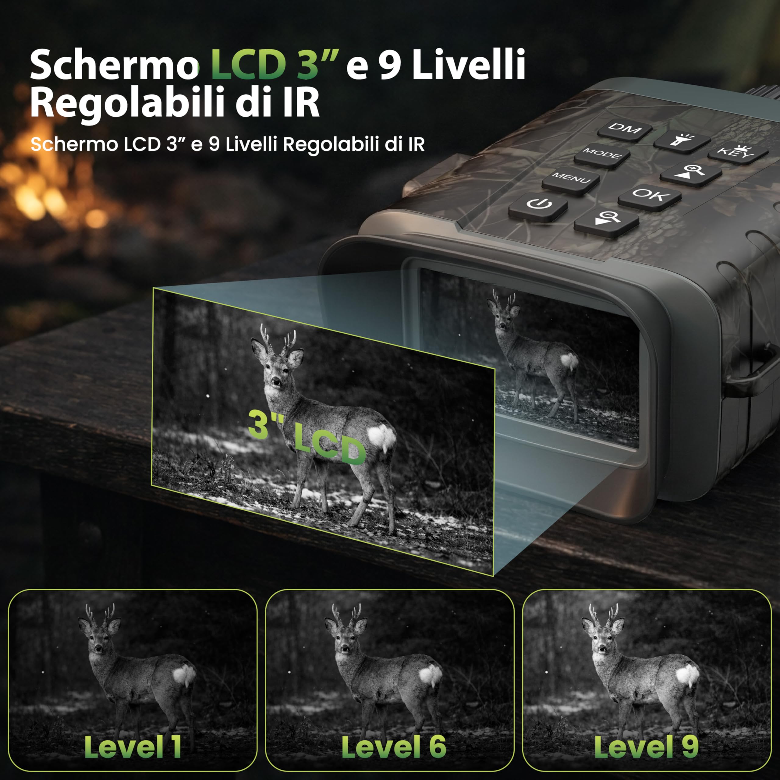 Visore Notturno con Telemetro – Binocolo Visione Notturna 4K, Zoom Digitale 18X, Telemetro fino a 1000m & Visione Notturna fino a 600m, Batteria 5000mAh, Scheda 64GB – per Osservazione Fauna e Outdoor