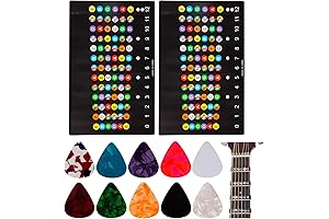 LUTER Guitar Fingerboard Stickers and Guitar Picks