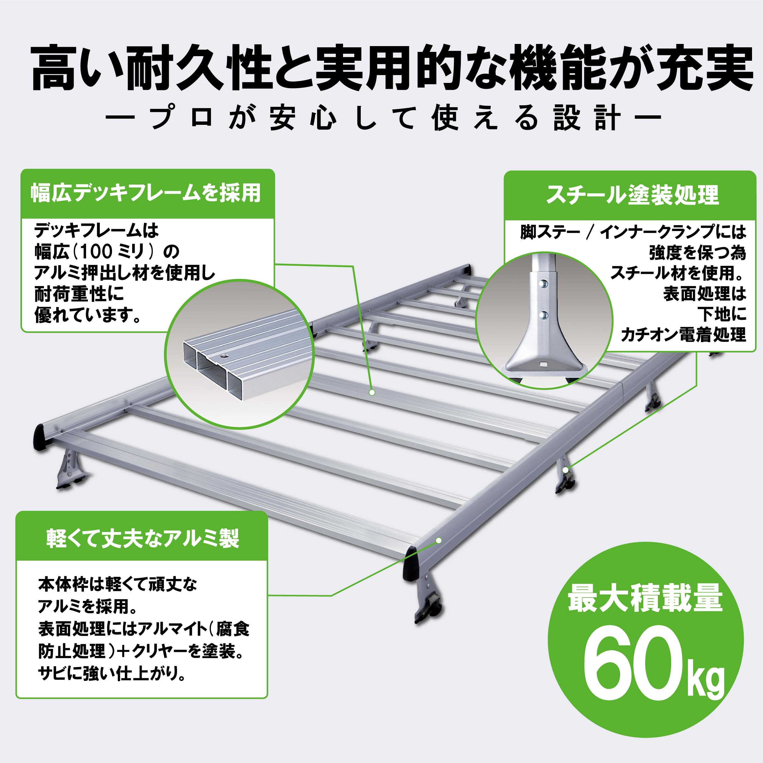 Amazon | ROCKY (ロッキープラス) ルーフキャリア 【SAシリーズ 重量物