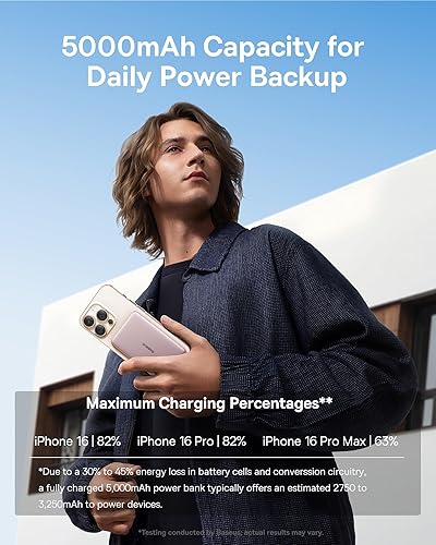 Vista 23 de Baseus PicoGo Batería externa portátil MagSafe ultradelgada, 0.3 pulgadas, 5000 mAh, magnética, tamaño tarjeta, cable trenzado USB-C, inalámbrica