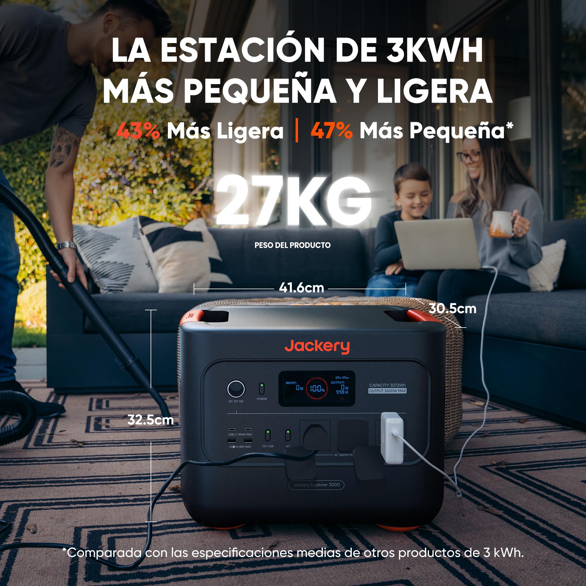 Jackery Explorer 3000 v2 Estación de Energía Portátil con 200W Panel Solar | 3072Wh/3600W LiFePo4 Batería, 1,8H Carga Rápida, 2 PD 100W, Generador Solar para Apagón, Acampada, RV, Hogar