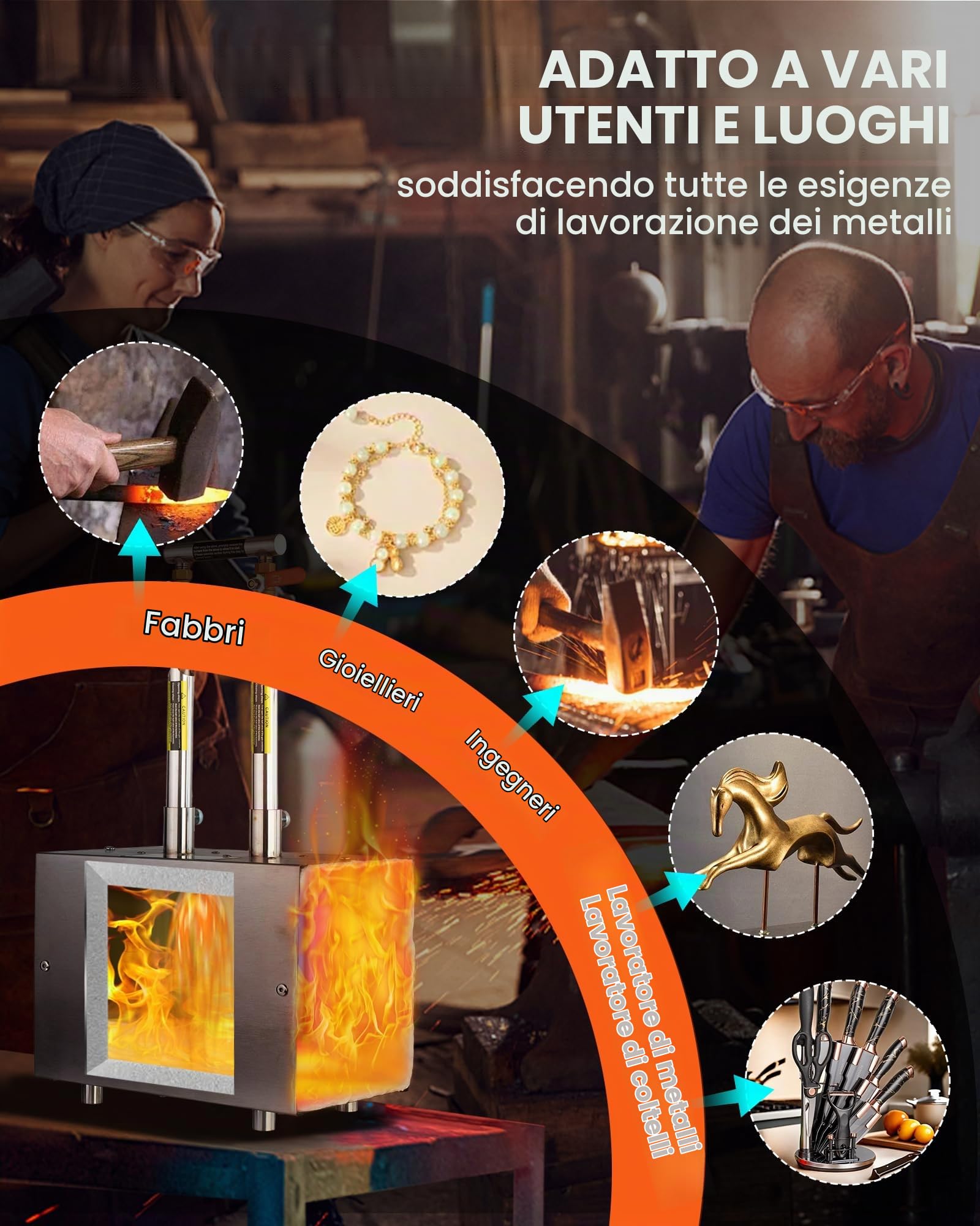VEVOR Forgia a Propano Portatile da 2 Bruciatori 1427℃, Forno Quadrato per Forgiatura Metalli, Attrezzatura per Forgiatura a Gas in Acciaio Inox, per Lavoro Utensili e Coltelli Fabbri e Maniscalchi