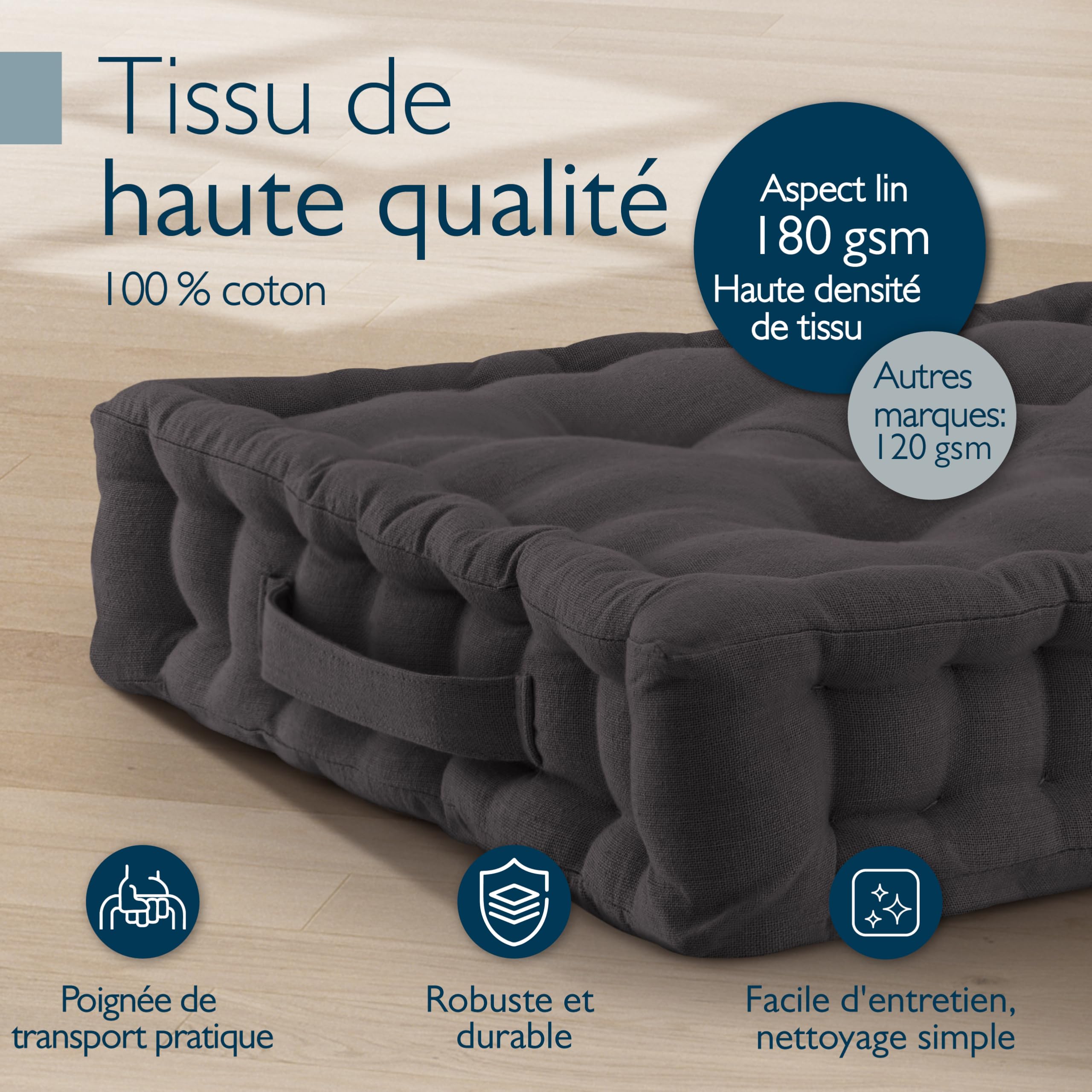 Beauitssu Set de 4 Coussins de Sol Coussin d'assise 40x40 cm - Coussin Matelas épais 8cm - 100% Coton Coussin de Chaise Intérieur & Extérieur Poignée de Transport Coussin d'assise Anthracite - Mila