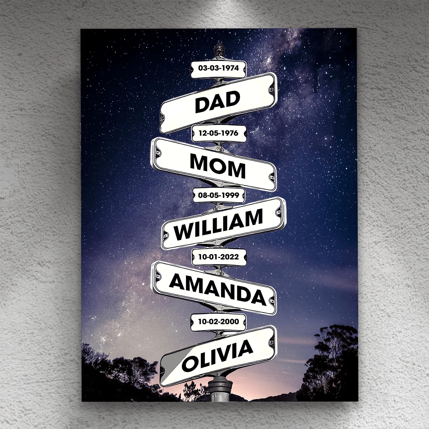 Customized Father's Day Gifts For Grandpa, Name And Date Street Sign Canvas Print, Crossroads Street Sign Gift For Family, Dad Gift Sentimental,