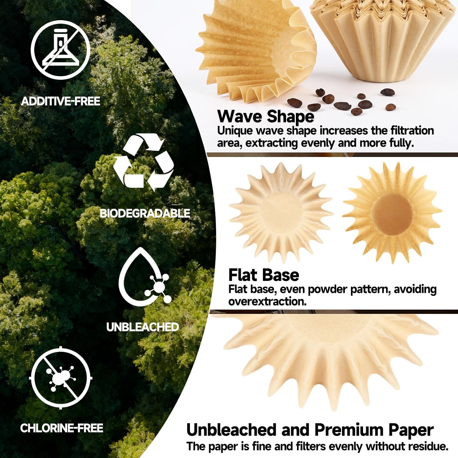 200 Count 5 Cup Coffee Maker Filters Compatible with Mr Coffee