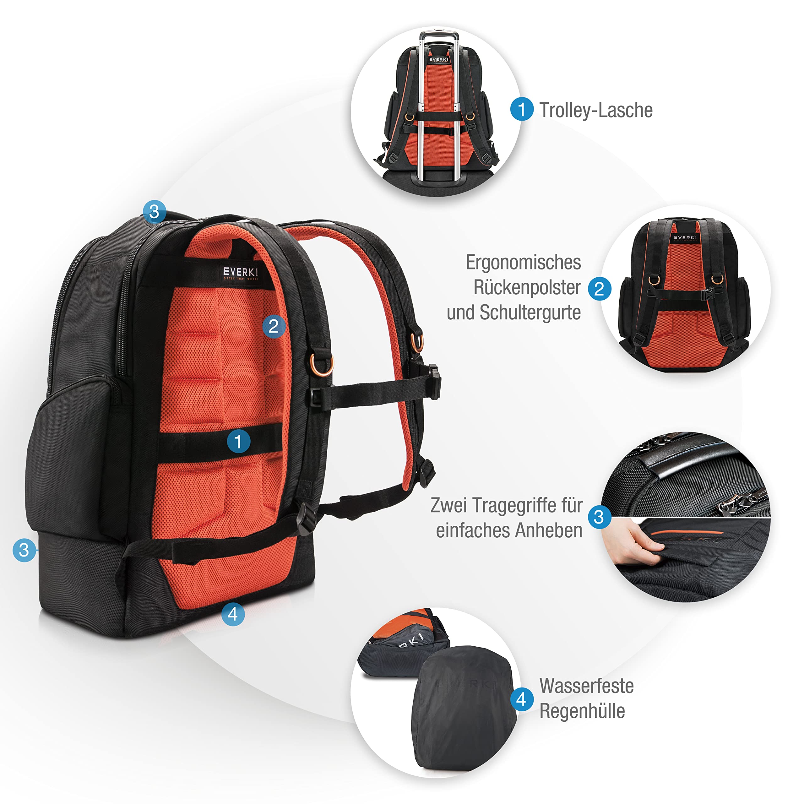 EVERKI ContemPro Rucksack Laptop 17 bis 18,4 Zoll, Groß, Business und Gaming, Schwarz, 42 l
