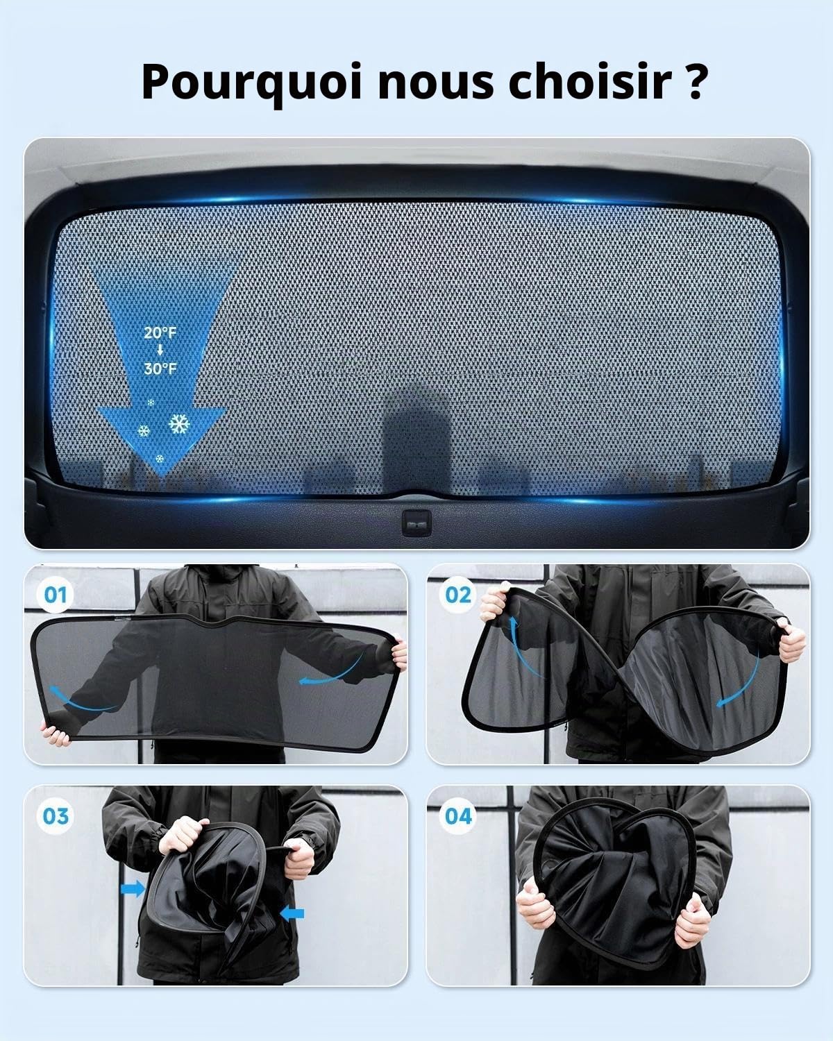 Pare-soleil de voiture pour VW Tiguan (2016-2024) - Pare-soleil arrière respirant avec protection UV et chaleur - Brise-vue pour bébé, camping