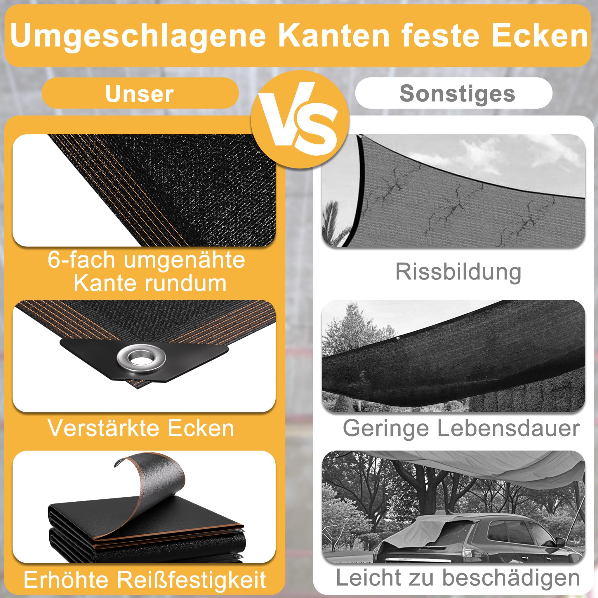 Schaduwnet Beige 3x4m, Rechthoekig Schaduwdoek, Privacy Fence Barrier, Verdikt Schaduwdoek, Voor Kassen, Pergola's, Terrassen, Balkons, Patio's.,1x3m(3.3 * 9.8ft