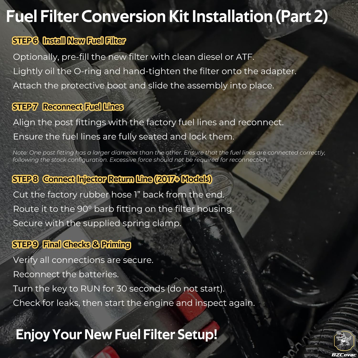 121003 Fuel Filter Conversion Kit for Ford 6.7L Powerstroke F-250 F-350 F-450 F-550 (2011–2025)