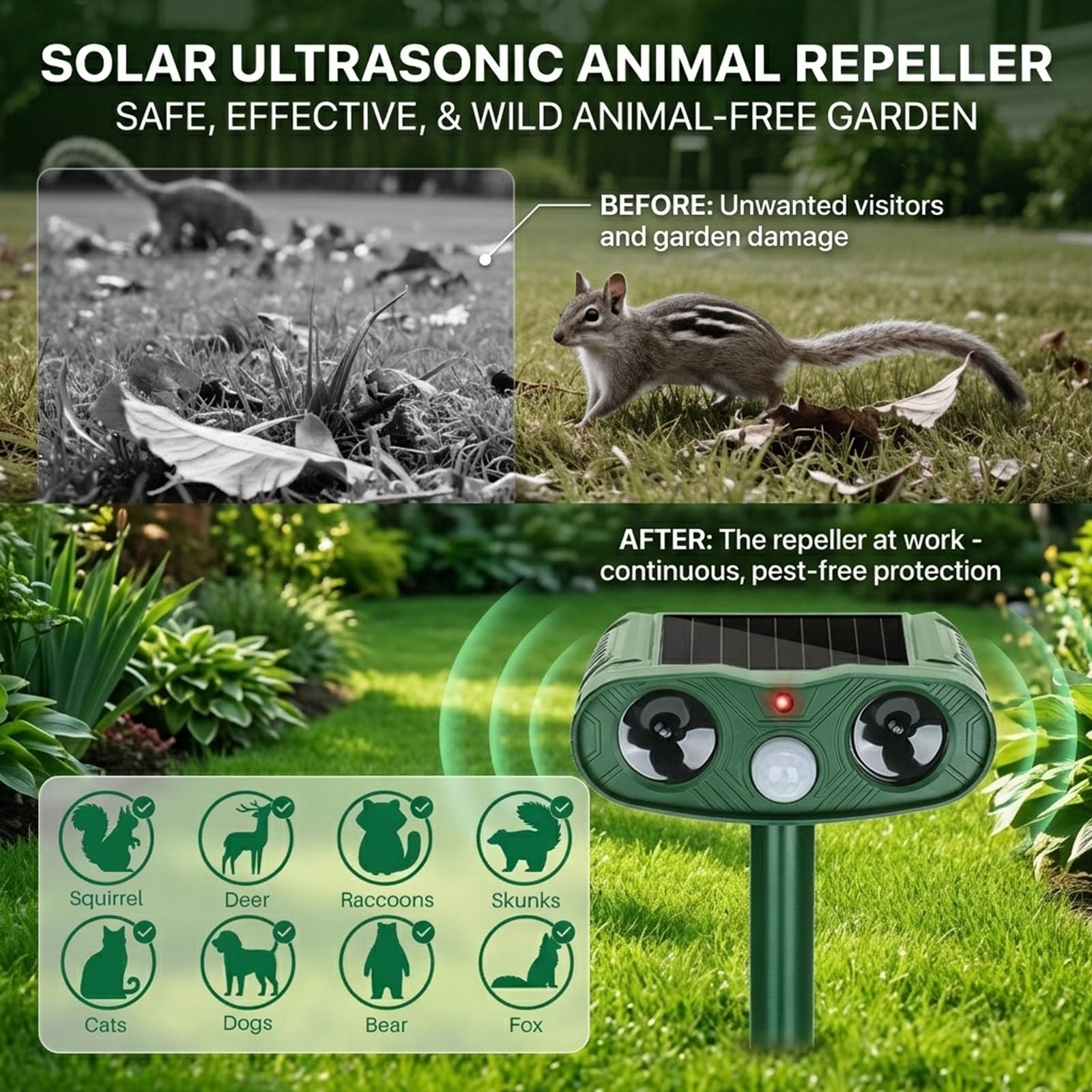 Ultraschall-Tiervertreiber für den Außenbereich, 2026 Solar-Katzenschreck, Bewegungserkennung, Tiervertreiber im Freien, um Eichhörnchen Hundeabwehr für Hof zu erschrecken