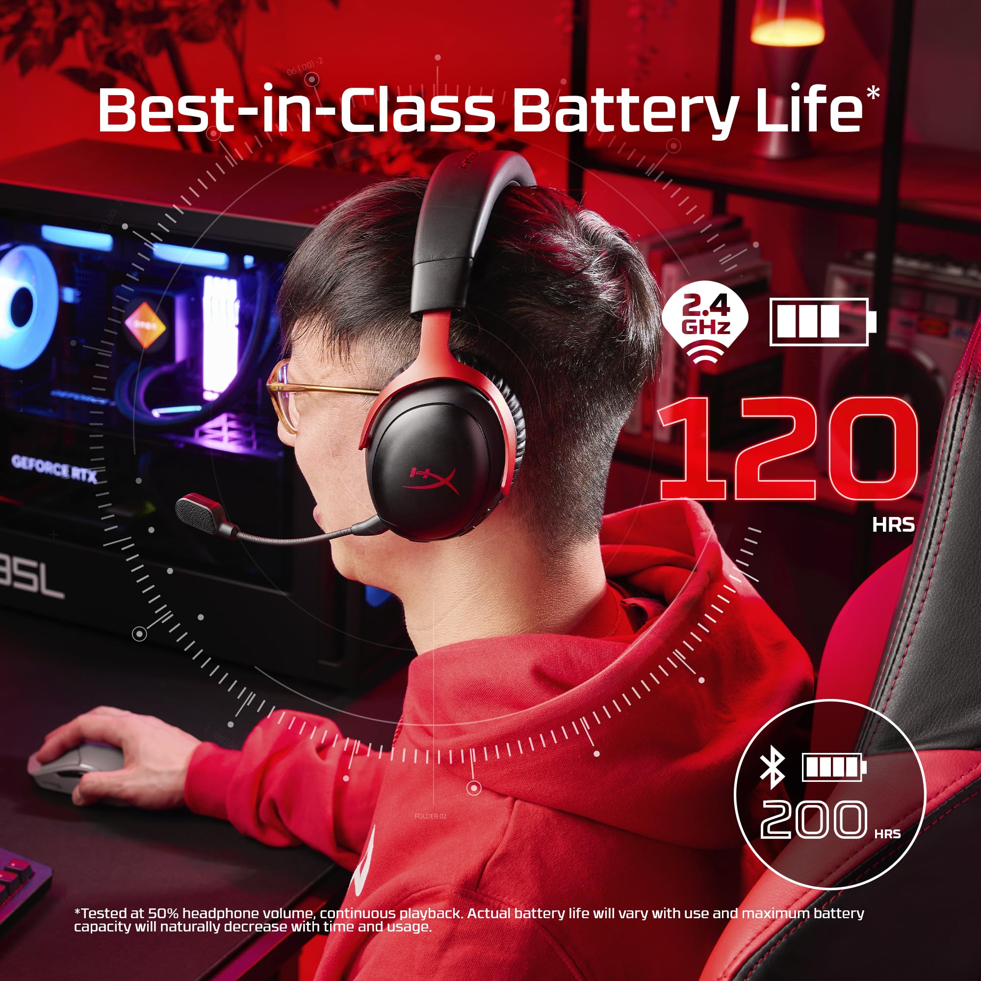 Cloud III S Wireless Gaming Headset - 120 Hours Battery Life - Dettaglio
