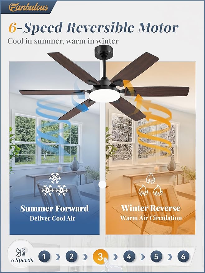 Ventilador de Techo 52 Pulgadas con Luz, 6 Velocidades, 120V miniatura 6