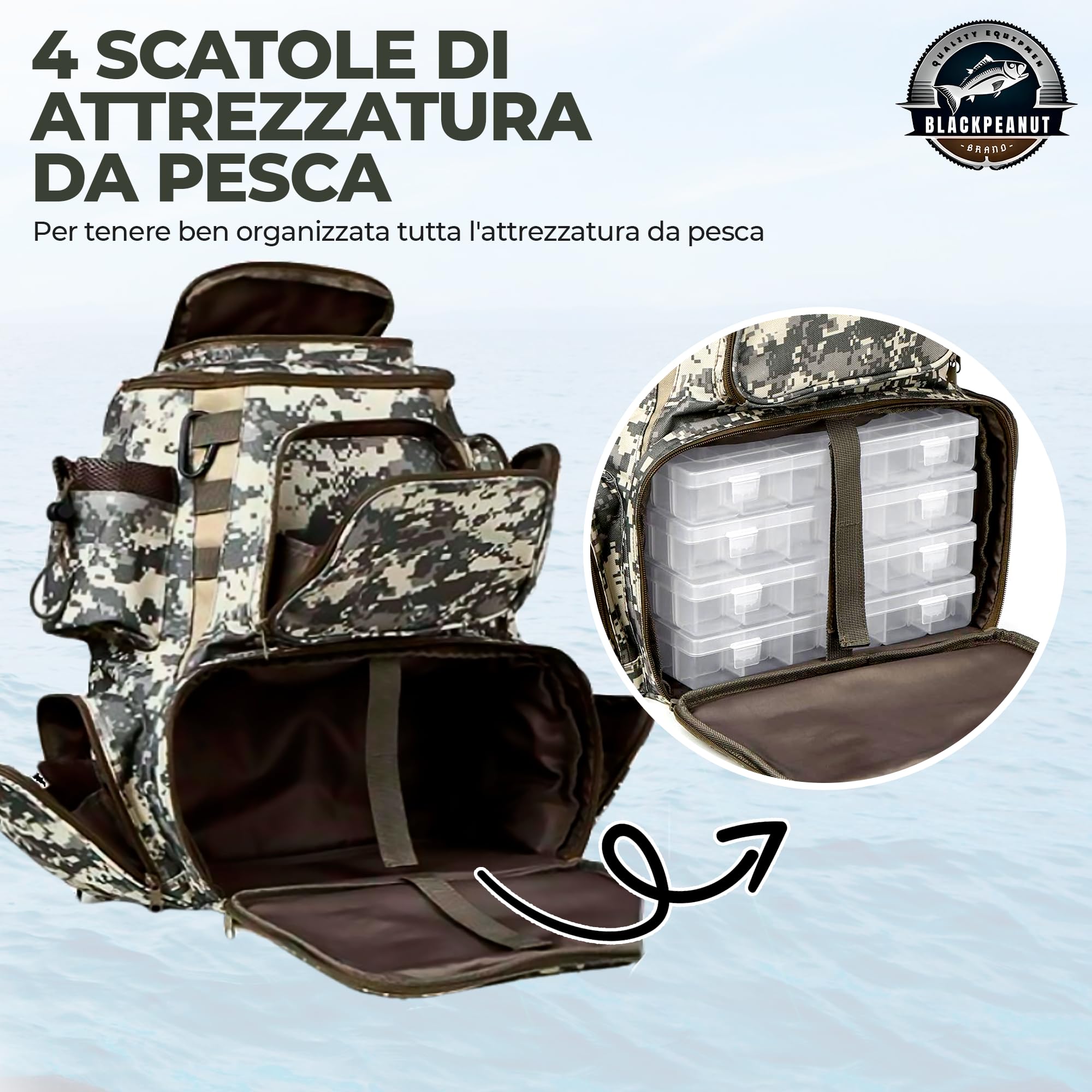 Zaino da Pesca - Cassette Incluse, Per Organizzare e Riporre gli Accessori, Valigetta
