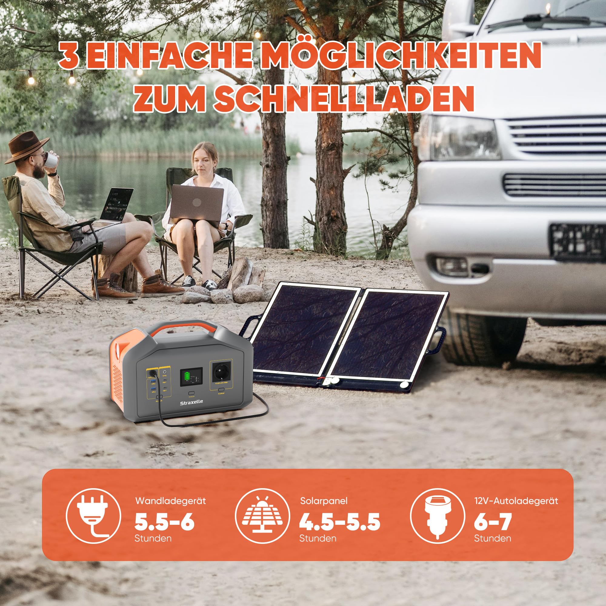 Portable Generators 1000W(Peak 2000W) Tragbare Power station 808.08Wh MPPT Solar Generator Batterie, 150W Schnellladeleistung LCD-Anzeige Für Camping,Draußen,Reisen,Notfälle,Unterwegs