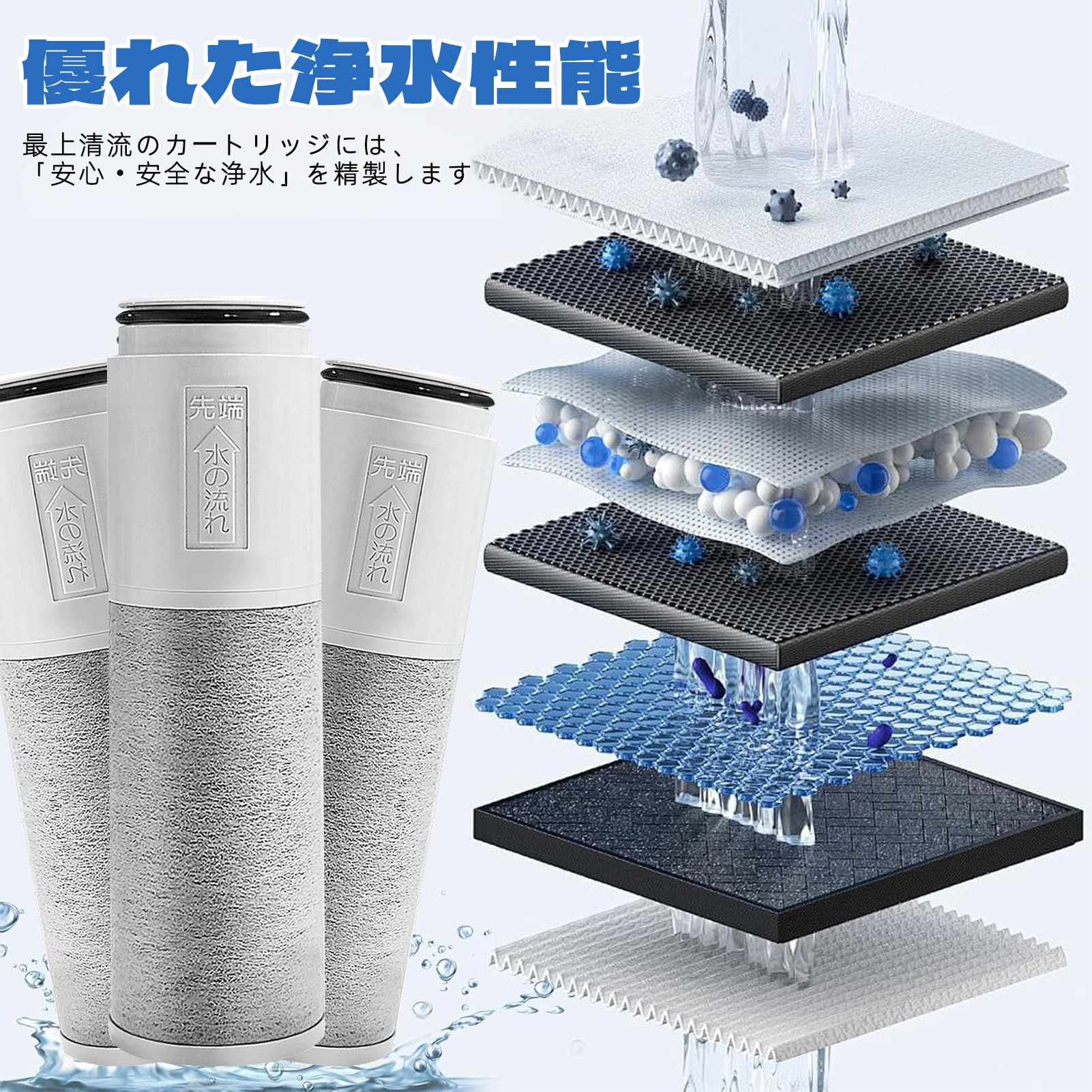 Amazon | TH658-3 浄水カートリッジ 3個入り 交換用浄水器カートリッジ
