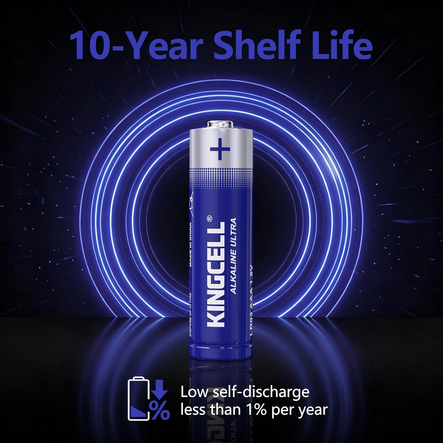 KINGCELL AAA Batteries 36 Pack 1.5V Triple A Alkaline Batteries, 10-Year Leak Proof Shelf Life with Advanced Anti-Leak Technology,Ultra Long Lasting for All Your Devices