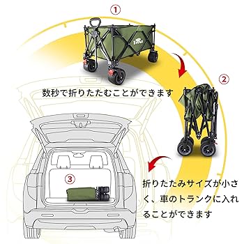 Amazon.co.jp: TMZ 折りたたみ式 キャリーワゴン収束式100L