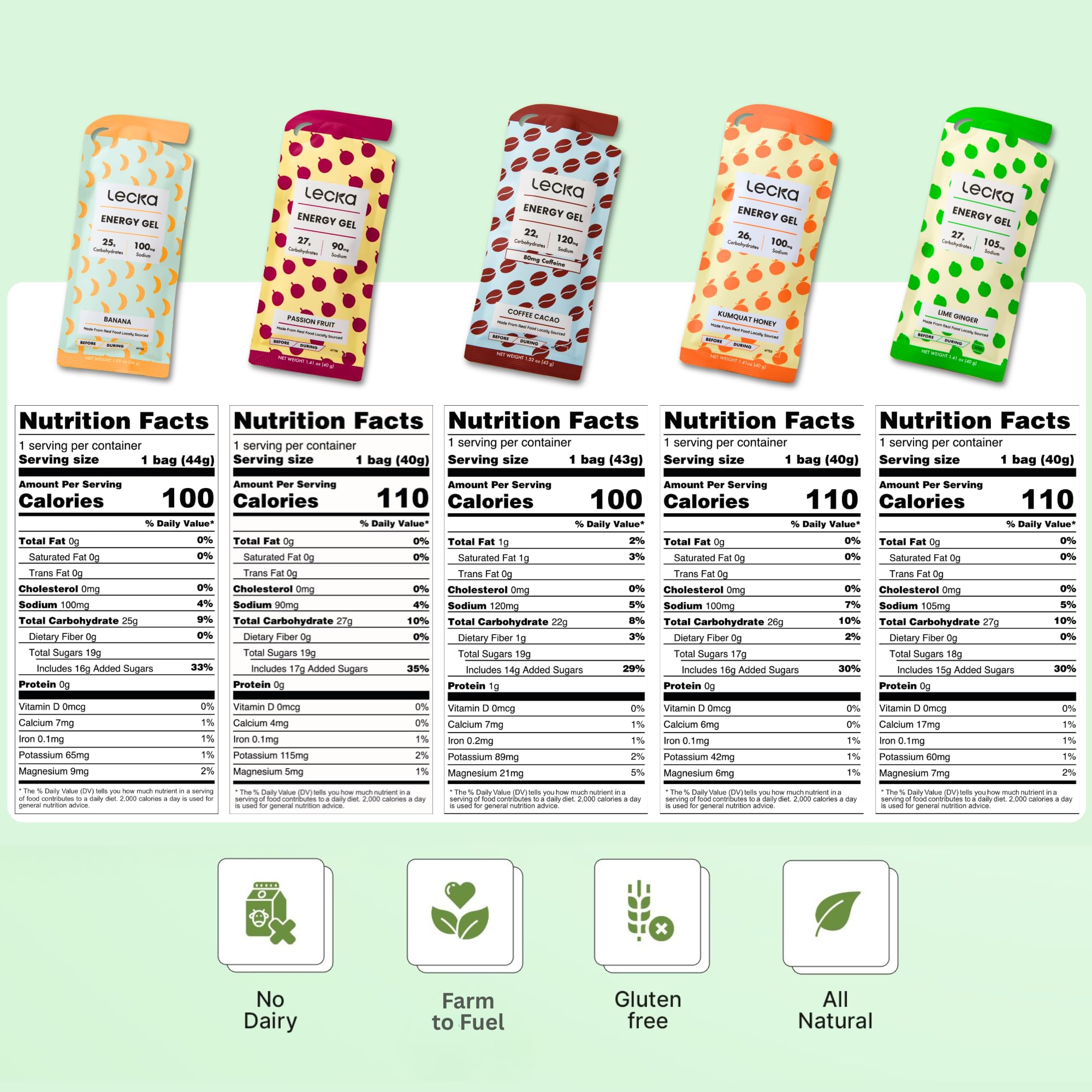 Lecka Energy Gel Variety Pack - 22-27g Carbs - Real Fruit, No Maltodextrin, Vegan, Gluten-Free - Running and Triathlon Fuel (12 Pack) — Amazon image 4