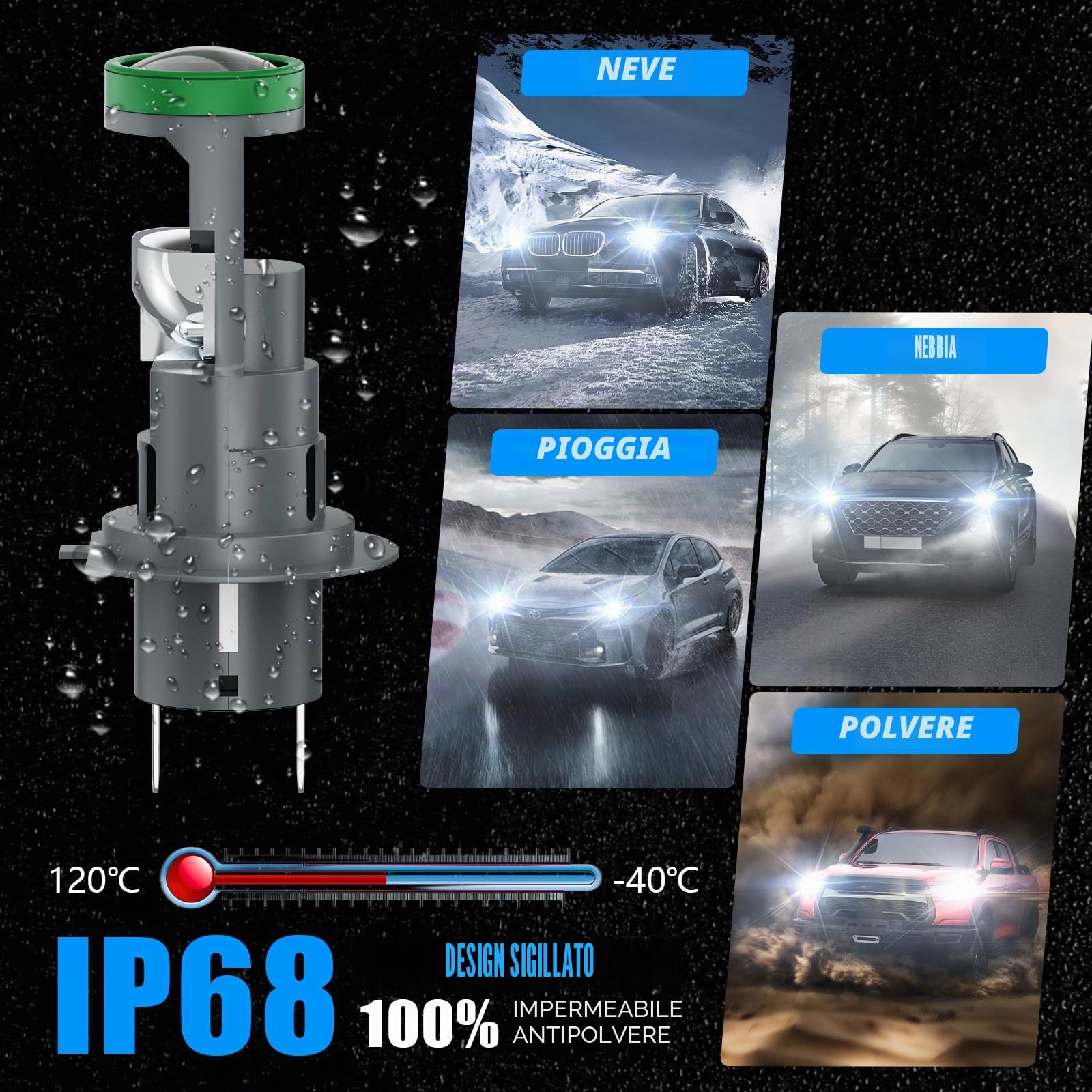 H7 LED Lampadina per Fari con Mini Lente Proiettore, 2 PZ 12V 80W 21000LM 800% più Luminosa Lampadina H7 LED, 6500K 1:1 Dimensioni Lampadines per Fari Anteriori con Ventola